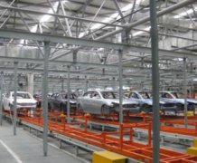 从动化产物比力受欢送